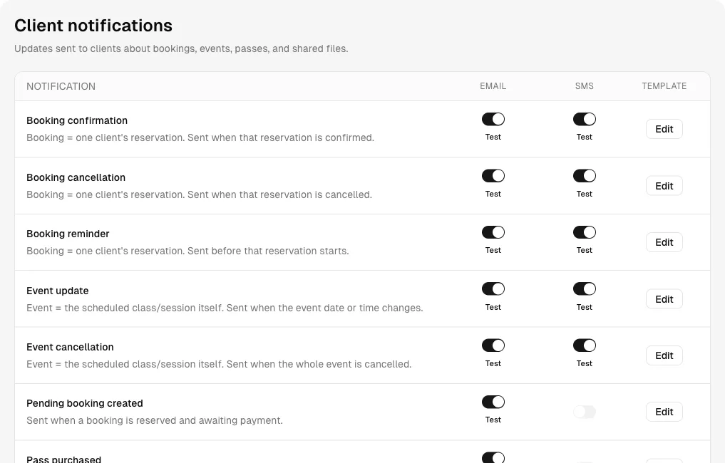 Bookify notification controls for confirmations, cancellations, reminders, email, and SMS.